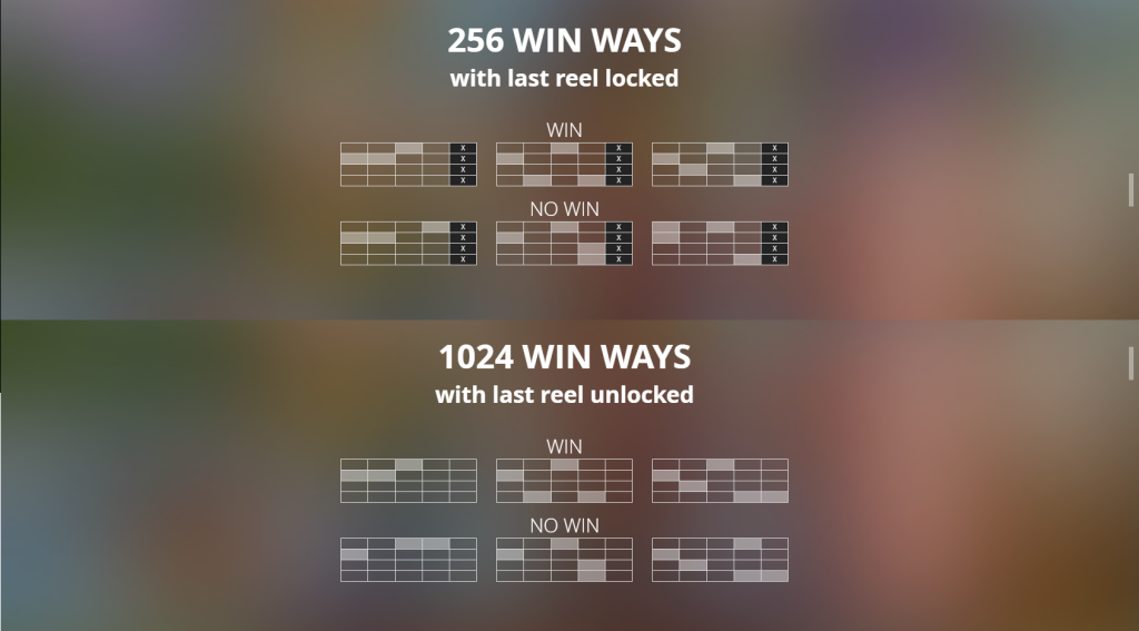 Winning Mechanic