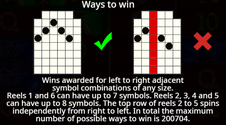 Winning Mechanic