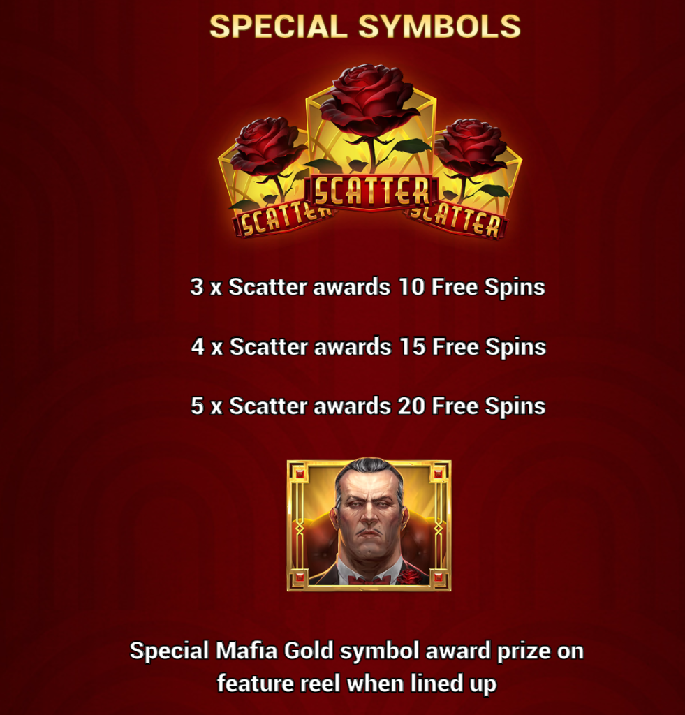 Special Symbols
