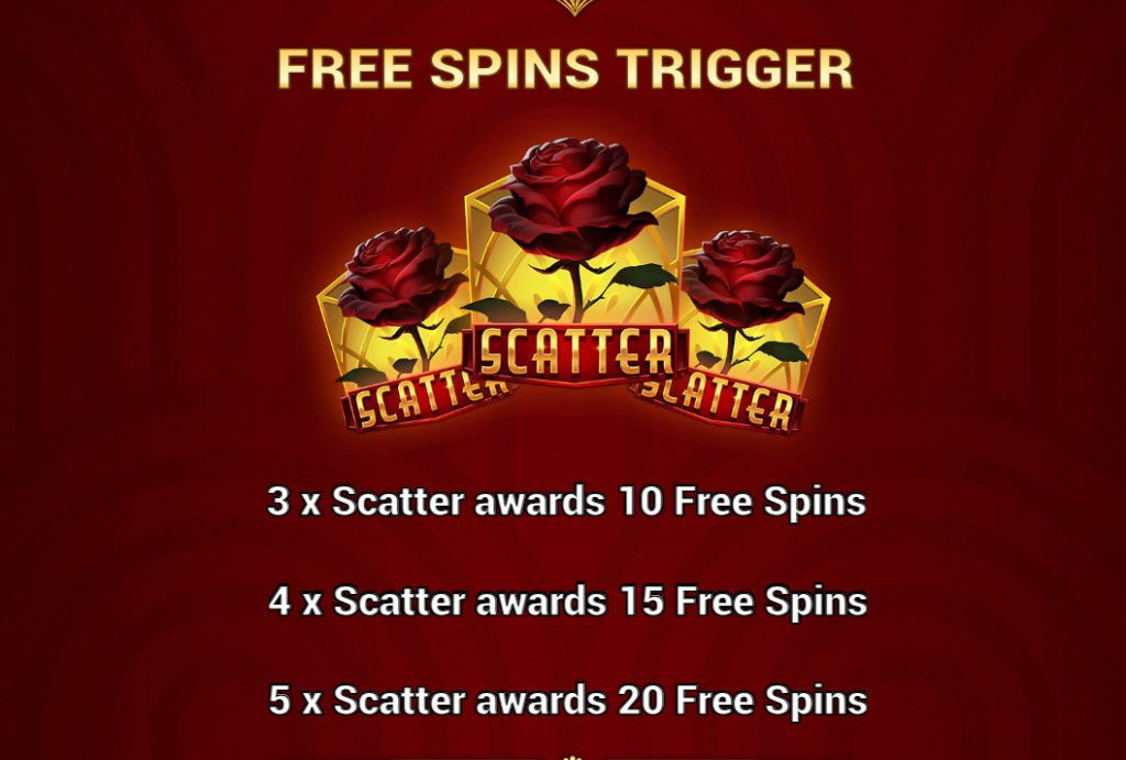 Free Spins Trigger