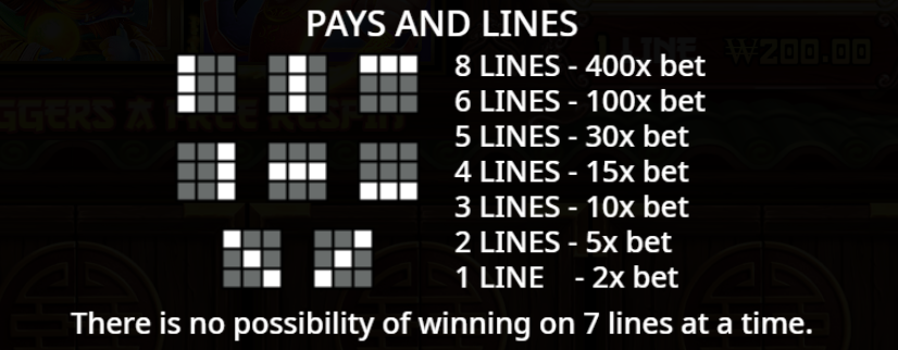 Winning Mechanic