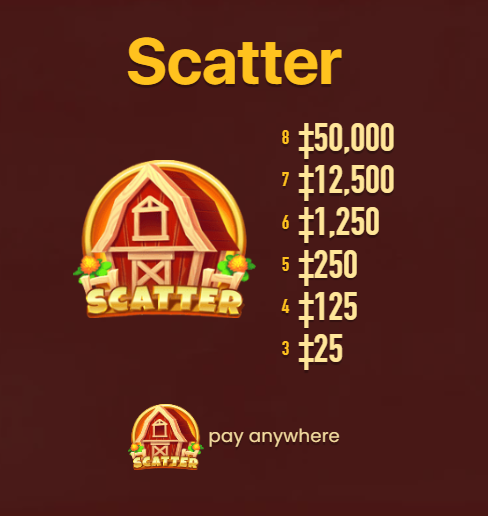 Scatter