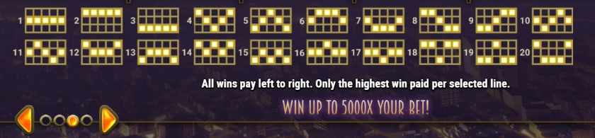 Winning Mechanics