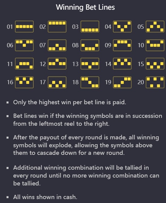 Winning Mechanic