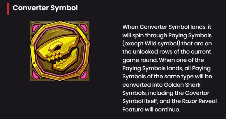 Converter Symbol