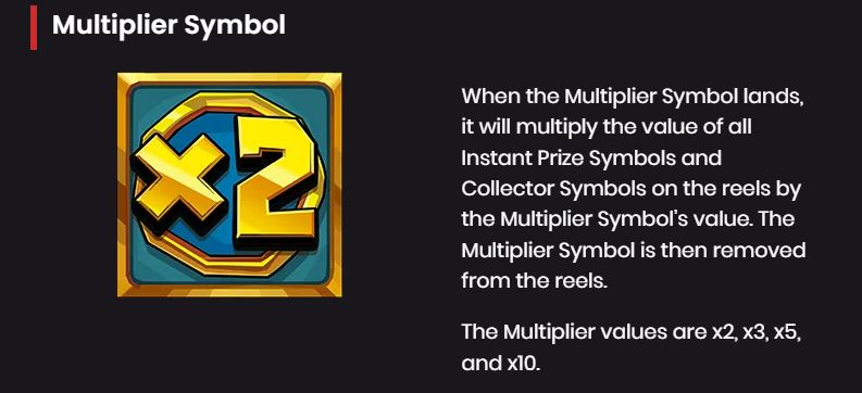 Multiplier Symbol