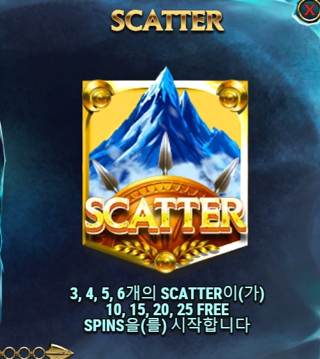 Scatter Symbol