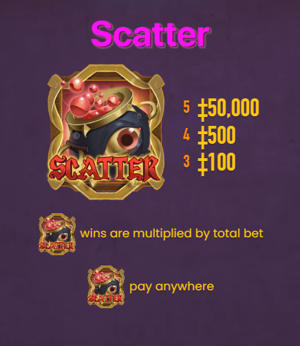 Scatter