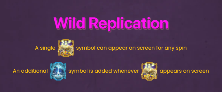Wild Replication
