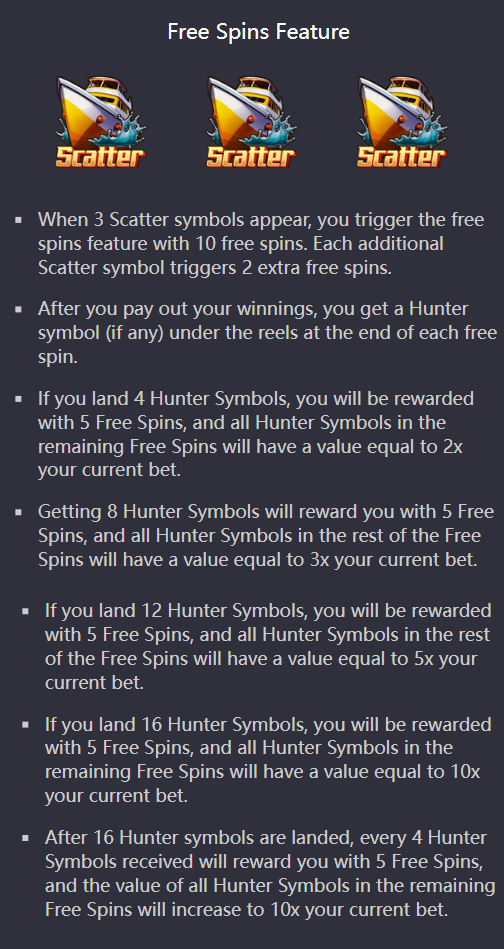 Free Spins Feature