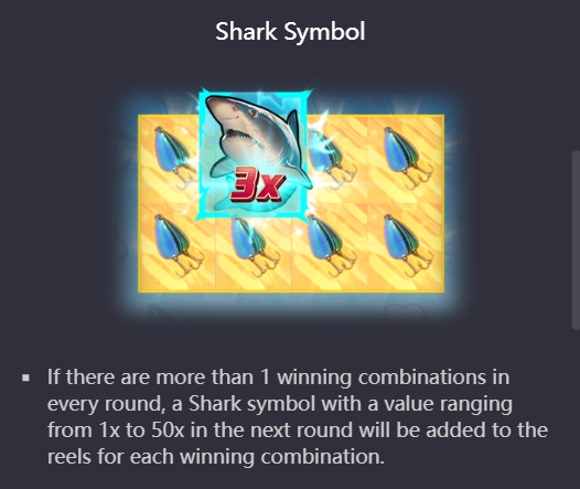 Shark Symbol