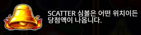 Scatter Symbol