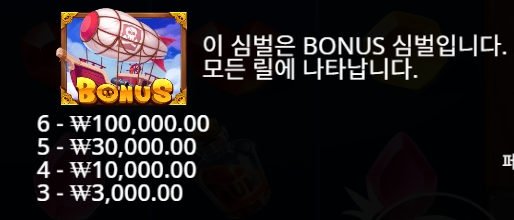 Bonus Symbol