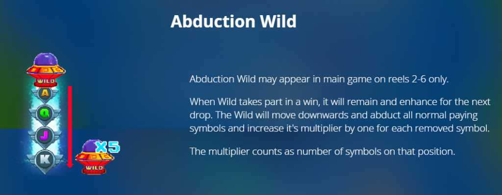 Abduction Wild