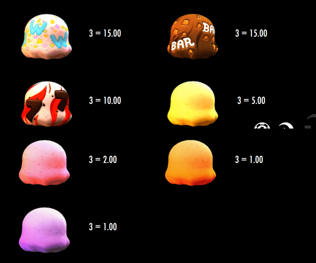 Symbols