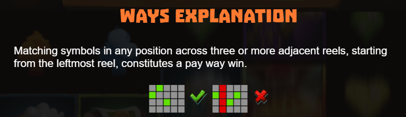 Winning Mechanic