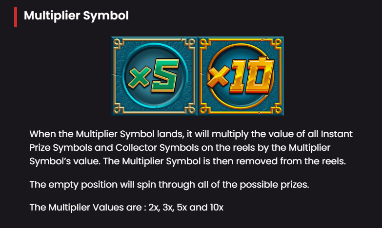 Multiplier Symbol