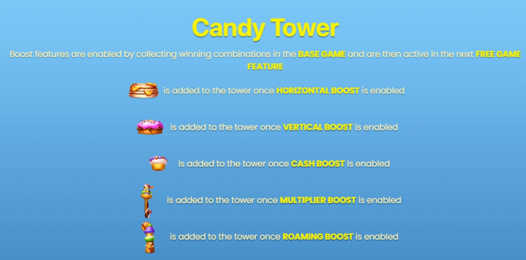 Candy Tower Boost Features