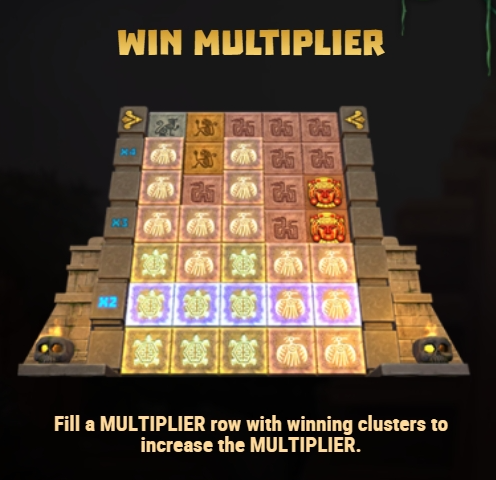 Win Multiplier