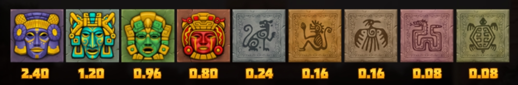 Symbols