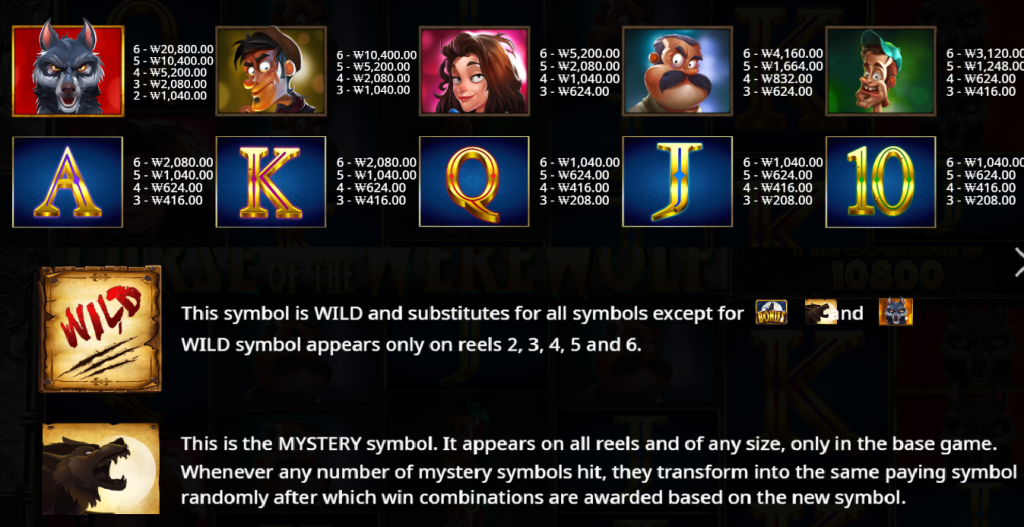 Symbols