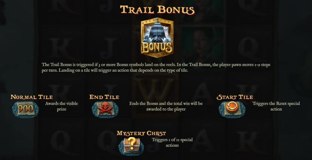 Trail Bonus