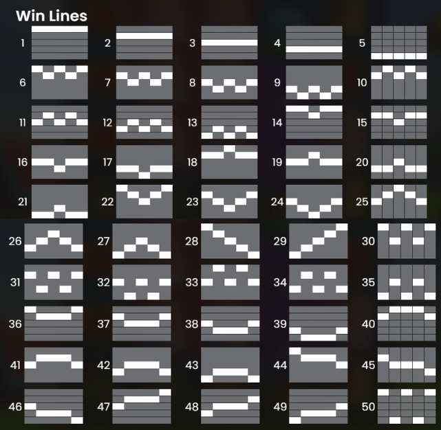 Winning Mechanic