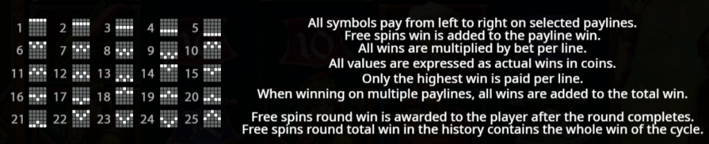 Winning Mechanic
