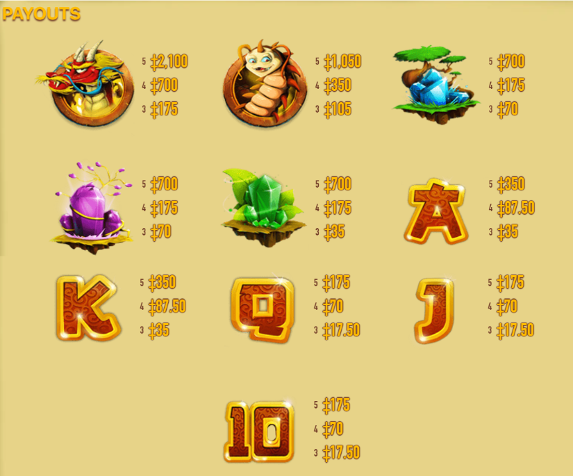 Symbols