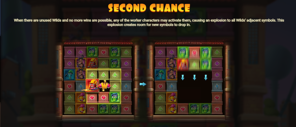 Second Chance