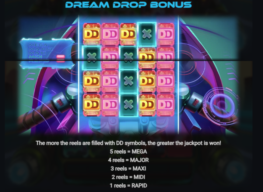 Dream Drop Bonus