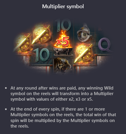 Multiplier Symbol