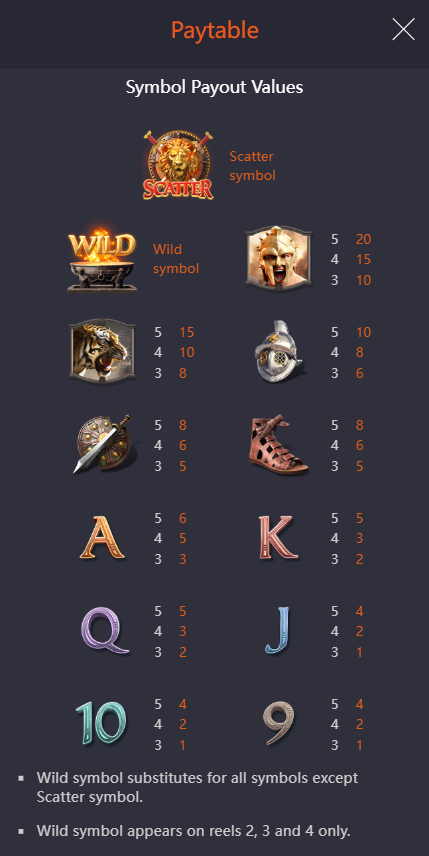 Symbols