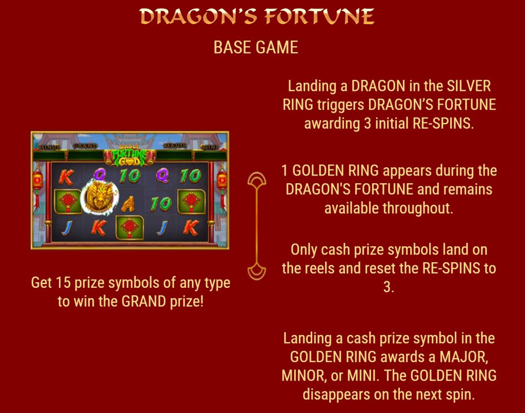 Dragon’s Fortune