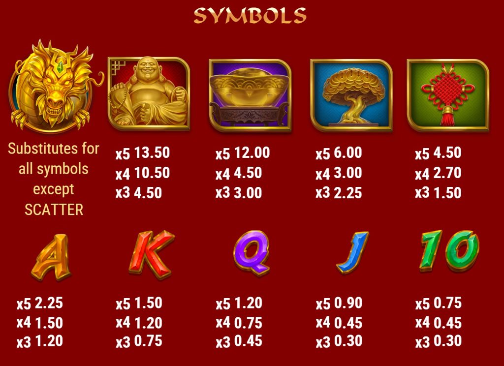 Symbols