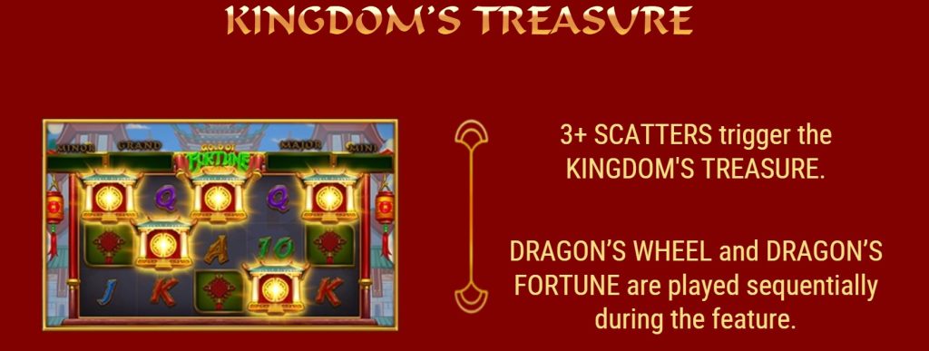 Kingdom’s Treasure