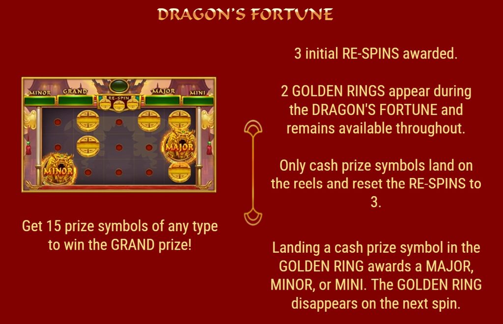 Dragon’s Fortune