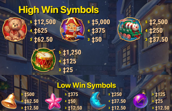 Symbols