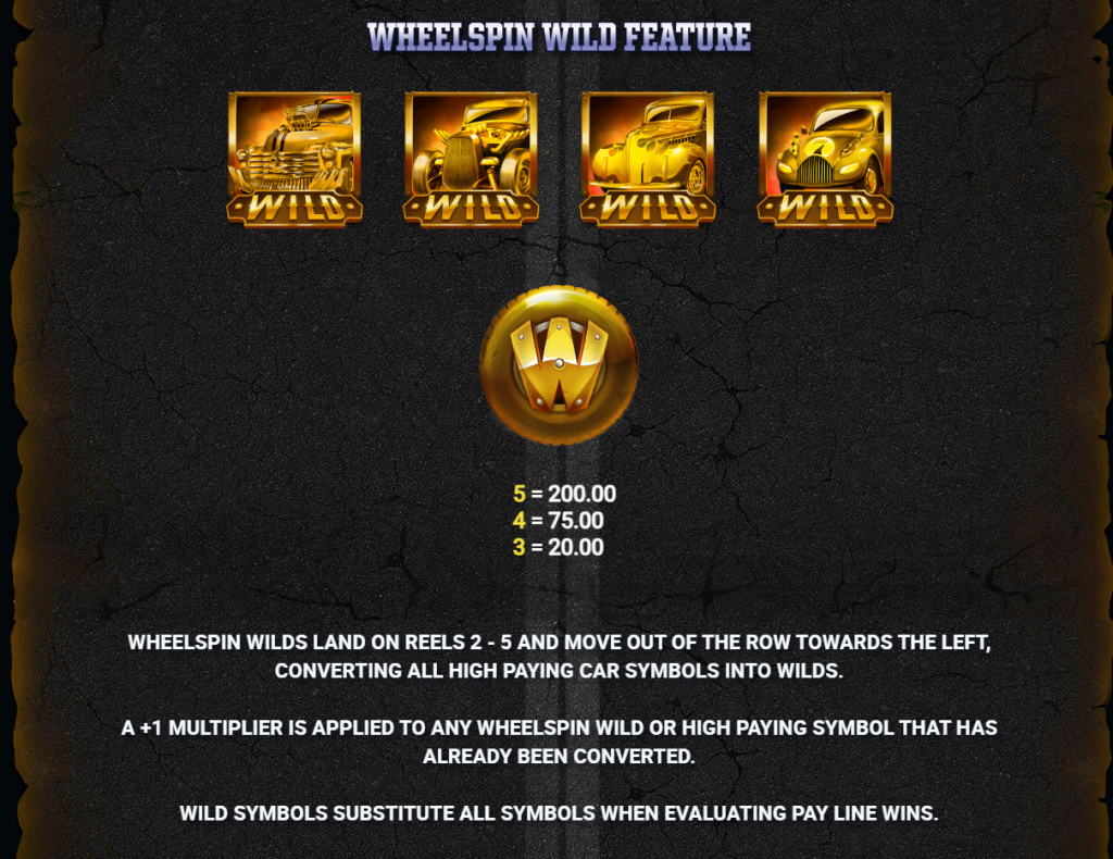 Wheelspin Wild Feature
