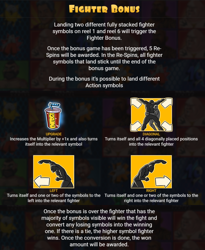 Fighter Bonus
