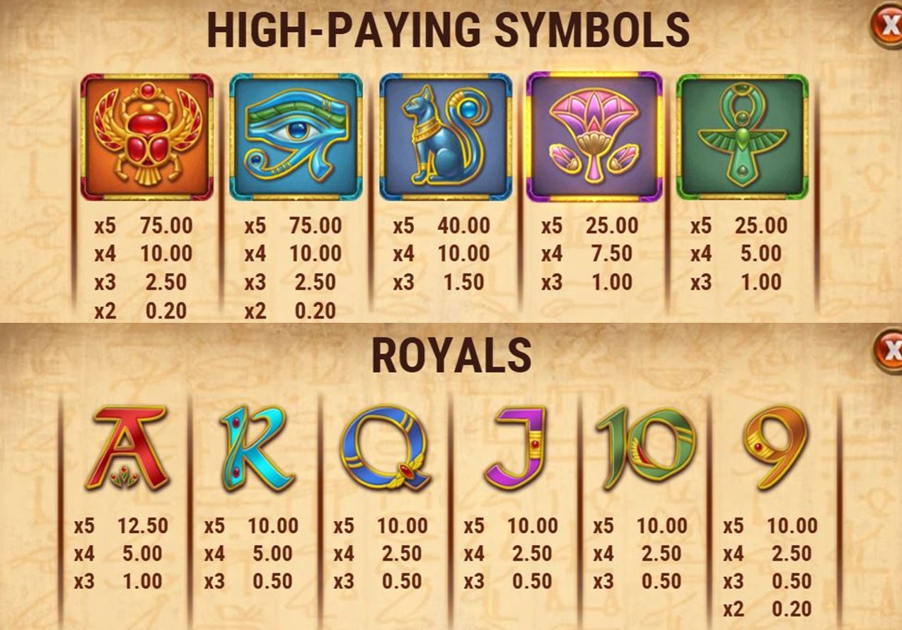 Symbols
