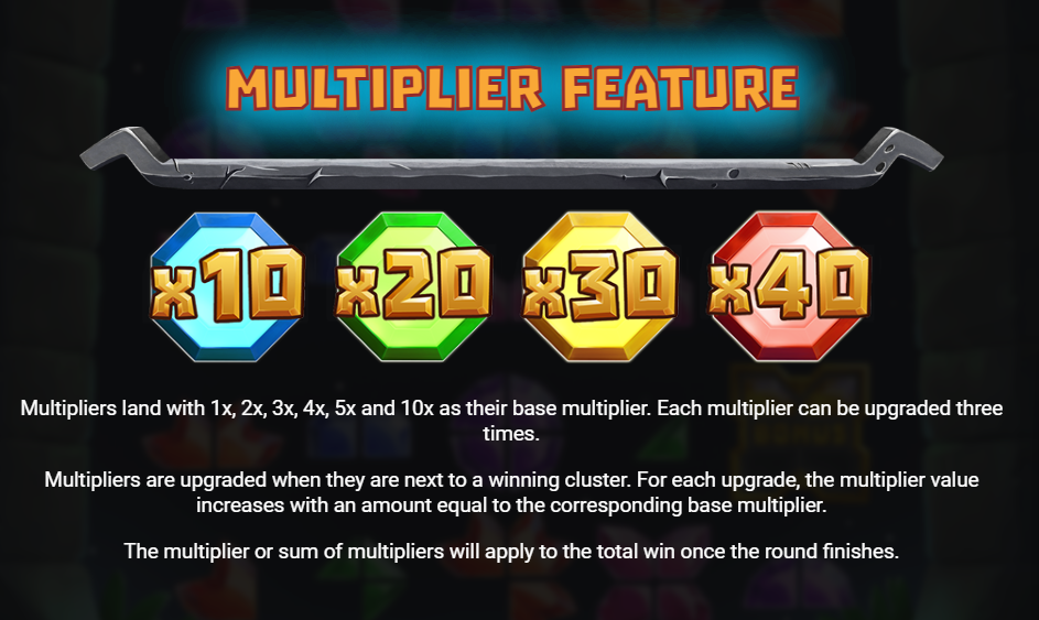 Multiplier Feature