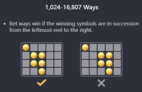 Winning Mechanic
