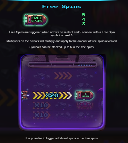 Free Spins