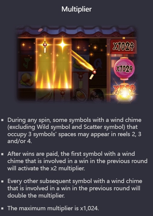 Multiplier Feature