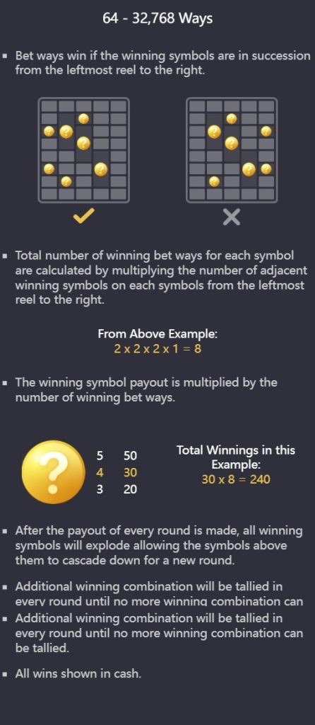 Winning Mechanic
