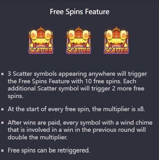 Free Spins Feature