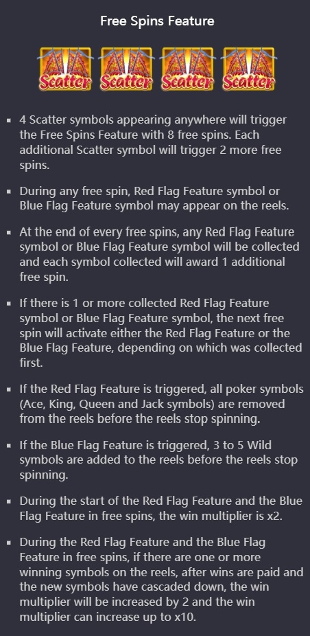 Free Spins Feature