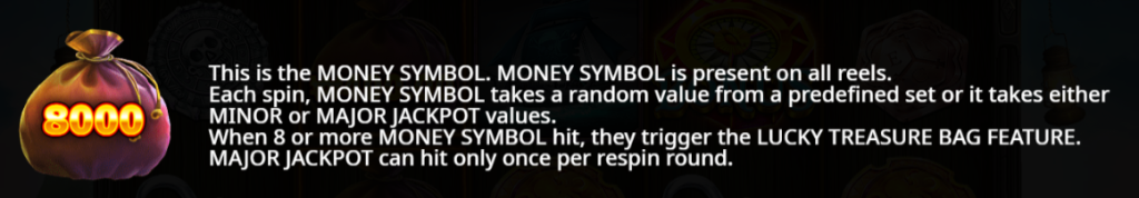 Money Symbol