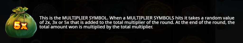 Multiplier Symbol
